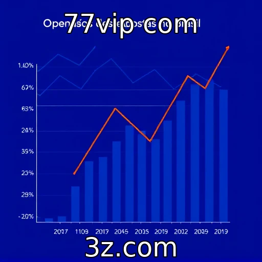 Expansão de Operadoras de Apostas no Brasil